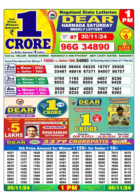 30 tarikh ke lottery sambad|Lottery Sambad Results .